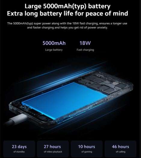 XIAOMI Redmi 12 5G 128GB Polar Blue Mobile Phone Global Rom Android 14  HyperOS