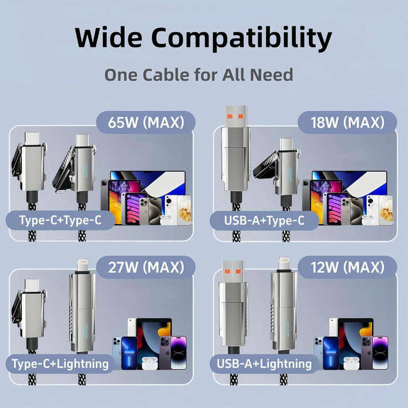 4 in 1  With LED Display Multi Charger Cable, 65W Dual USB C/USB A/Lightning Fast Charging Cable