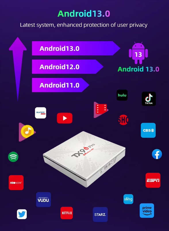 TX9 Latest Gen Android 13 8K  with 2GB Ram TV Box & ATV OS,  H613 Cpu Dual Band WiFi, BT5.2