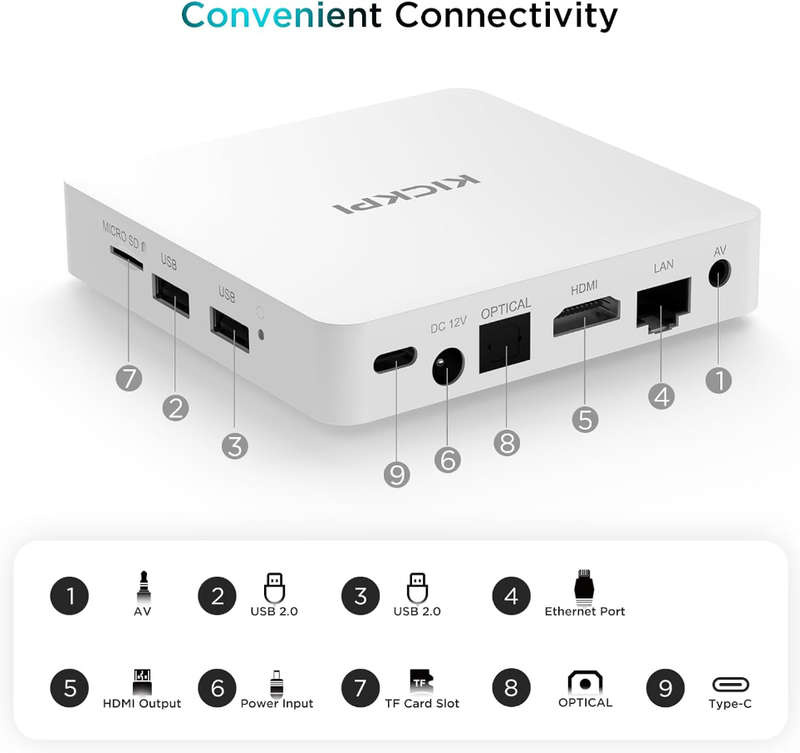 Kickpi KP1 Dual Band WiFi 4K HD Android TV Box, RAM: 2GB+32GB