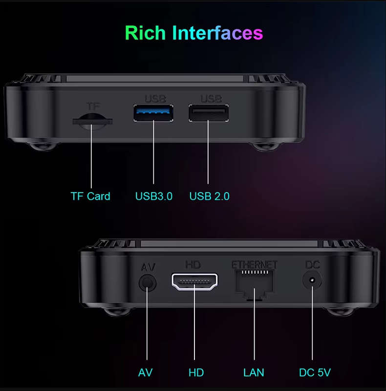 TV98 2+16G ATV 8K Smart TV Box Android 13 RK3528 Quad-core 2.4G&5G Dual Band Wifi+BT5.0 Media Player