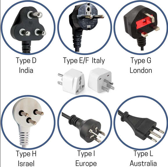 Universal travel plug adapter for international visitors to South Afican