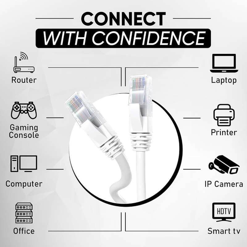 Cat 6 Ethernet Cable 10m, LAN Ethernet Network Cable with RJ45 Ends Connectors, Internet Cable
