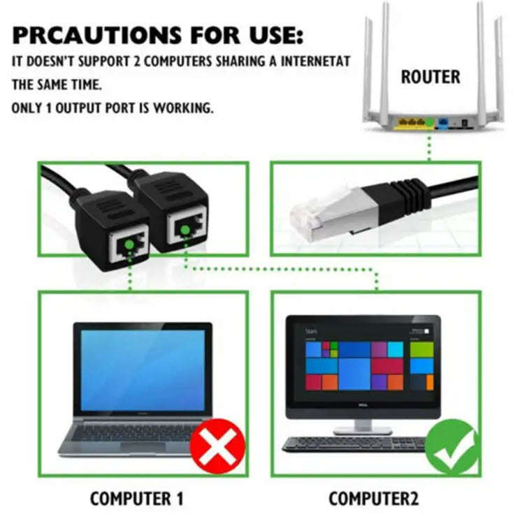 BDD RJ45 1-2 PORT EXTENDER