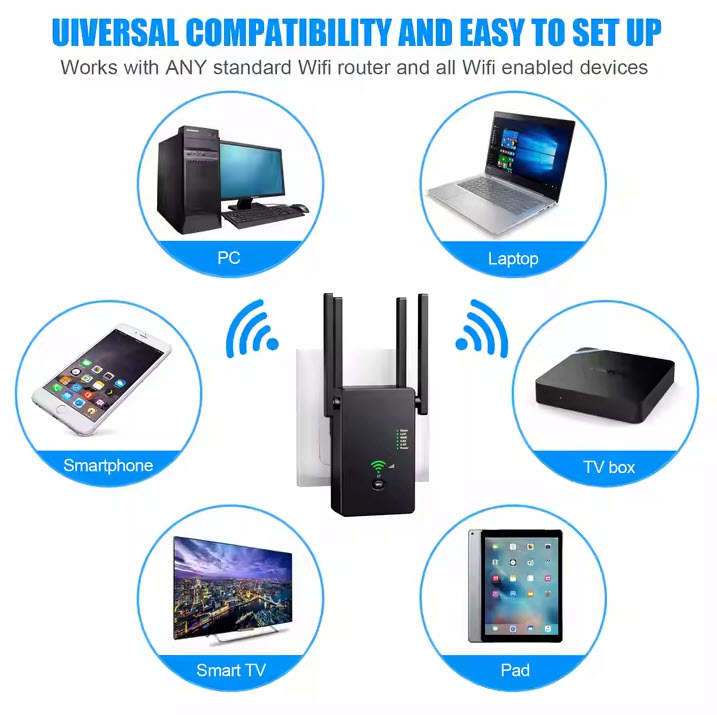 Andowl 5.8ghz  1200Mbps Wireless WiFi Range Extender Repeater-Q-W012