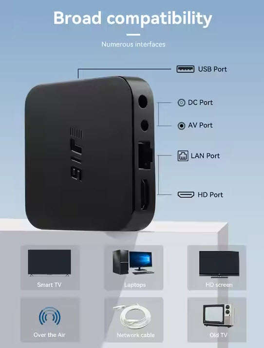 Latest Gen Android 10 OS 4K U16 Mini Tv Box  2GB Ram with 8GB Rom Quad Core Cpu 5G WiFi, BT5.2