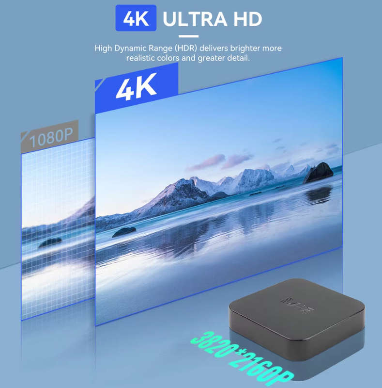 Latest Gen Android 10 OS 4K U16 Mini Tv Box  2GB Ram with 8GB Rom Quad Core Cpu 5G WiFi, BT5.2