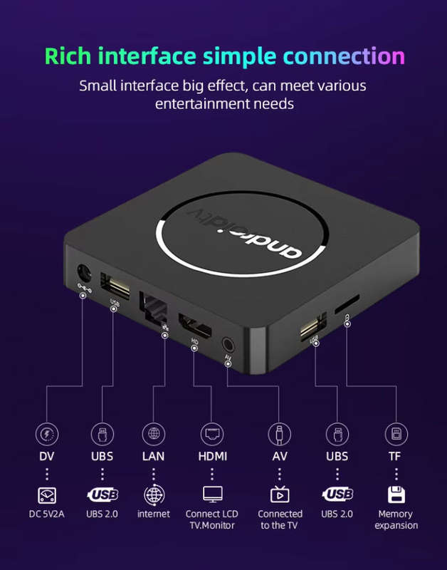TV Box Q 2 Android 14 Dual Wifi 2.4G&5G Ram 4GB  Rom 64GB  Media player