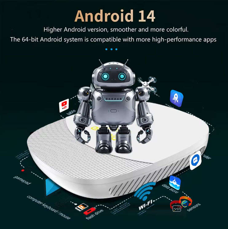Latest Gen Android 14 8K TV98 MAX with 2GB Ram TV Box & ATV OS,  H313 Cpu Dual Band WiFi, BT5.2
