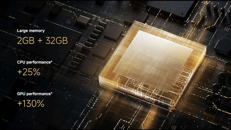 Introducing 3rd Gen Xiaomi Mi Box s Goggle and Netflix Certified 32GB Android Tv Box Wi-Fi 6e