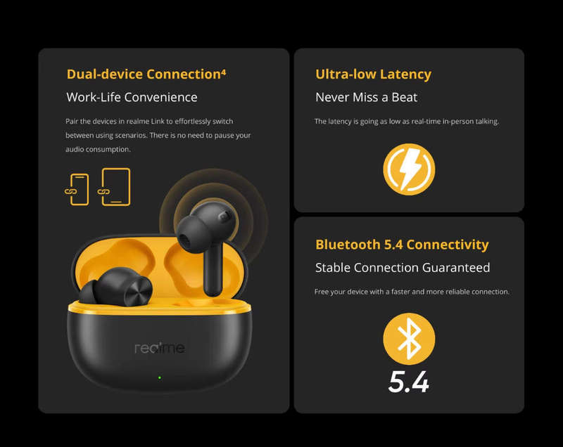Realme Buds Purple BT in Ear Earbuds,4 Mic, AI ENC 4 Calls,48 Hours Playback with  Fast Charging