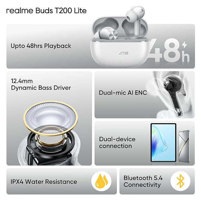 Realme Buds Storm Grey BT in Ear Earbuds,4 Mic, AI ENC 4 Calls,48 Hours Playback with  Fast Charging