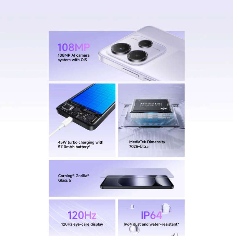 Lime Green Xiaomi Redmi Note 14