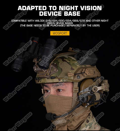 WST AN/PVS31 Binocular night vision With LED Functiion model HL-ACC-68-BK