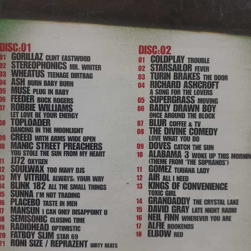 The Album - Various Artists (2CD) (2001)