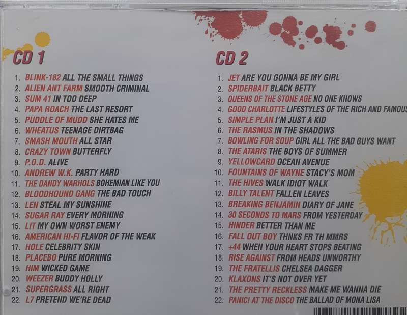 Teenage Dirtbags - Various Artists (2CD) (2015)   [P]       *Punk/Alt Rock