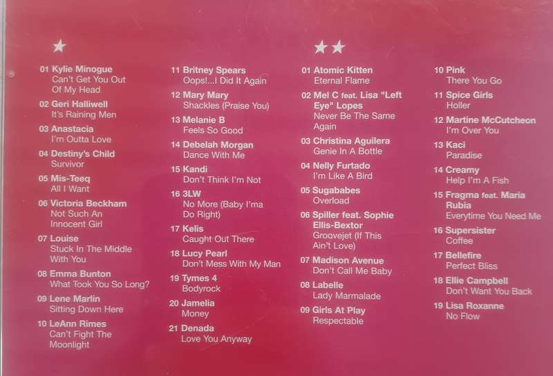 It's A Girl Thing - Various Artists (2CD) (2001)
