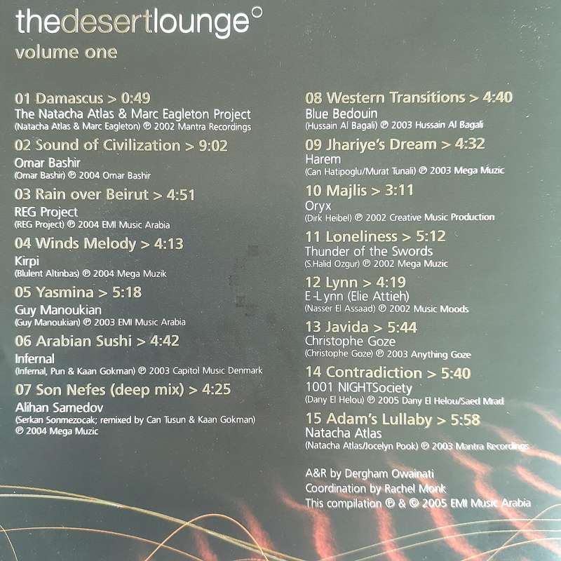 The Desert Lounge Volume One - Various Artists (2005)    *Electro/Downtempo