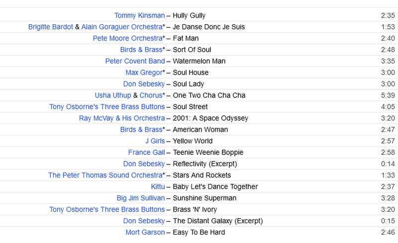 Further Inflight Entertainment - Various Artists (1997)