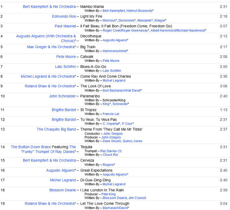 Inflight Entertainment - Various Artists (1996)