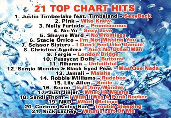 Now That's What I Call Music! 44 - Various Artists (2006)    *NEW, sealed