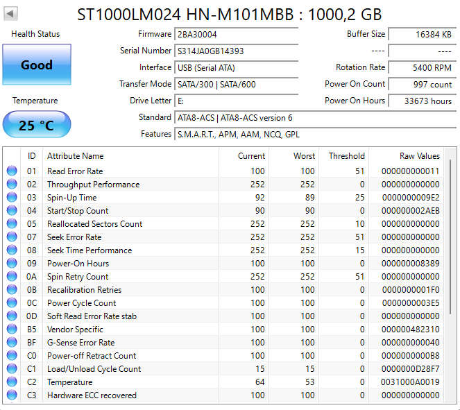Toshiba 1TB 2.5'' External Hard Drive