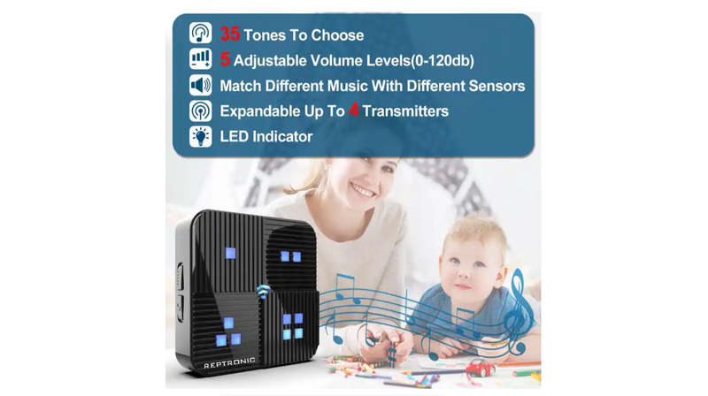 Reptronic 4x Wireless motion sensors with indication receiver alarm RPTDP03