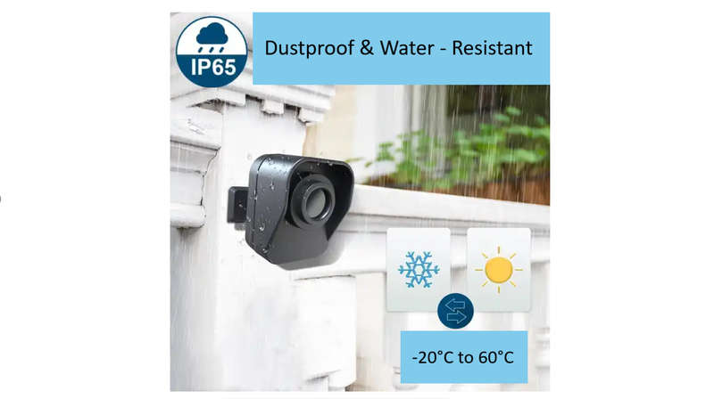 Reptronic 4x Wireless motion sensors with indication receiver alarm RPTDP03