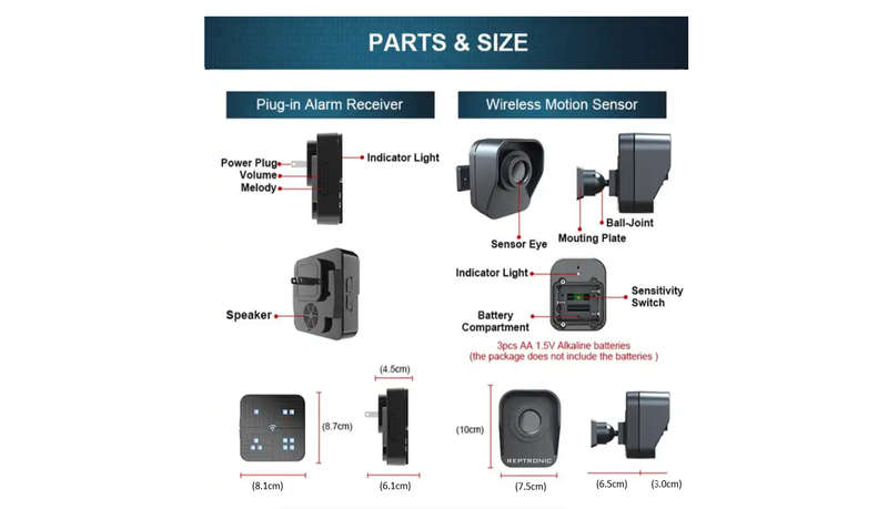 Reptronic 4x Wireless motion sensors with indication receiver alarm RPTDP03