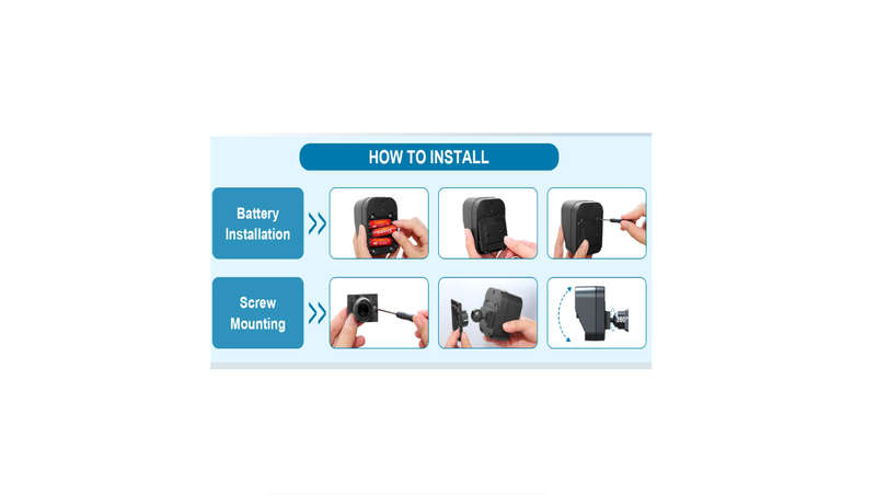 Reptronic 4x Wireless motion sensors with indication receiver alarm RPTDP03