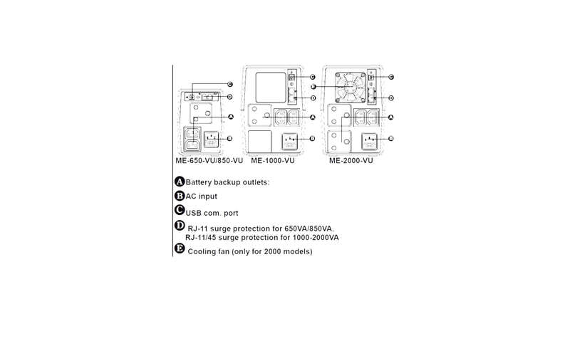 Mecer 2000VA/1200W UPS