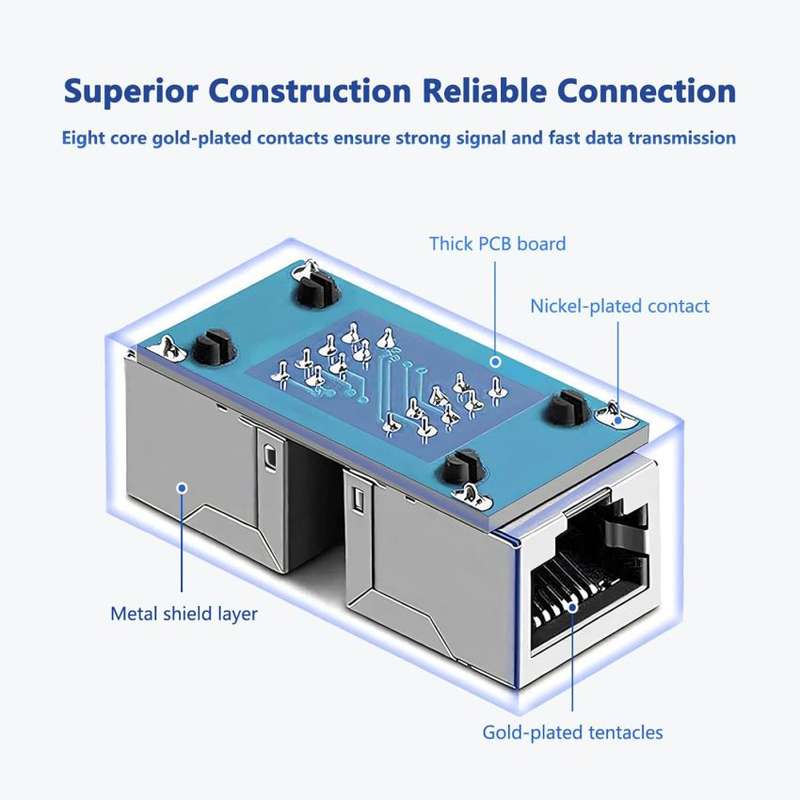 RJ45 Network Cable Extender Connector Female to Female