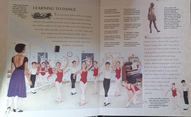 The Best-Ever Book of Ballett by Kate Castle Hardcover 1996