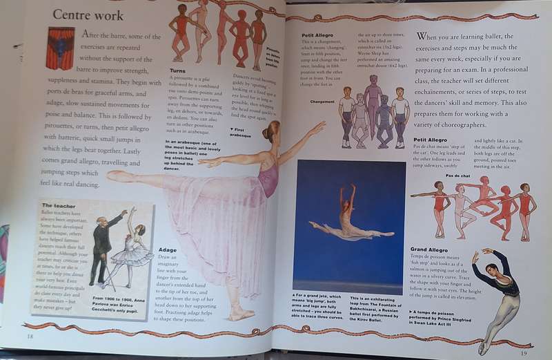 The Best-Ever Book of Ballett by Kate Castle Hardcover 1996