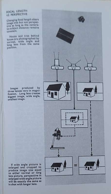 The Pentax Way by Herbert Keppler Hardcover 1971 Fourth Revised Edition