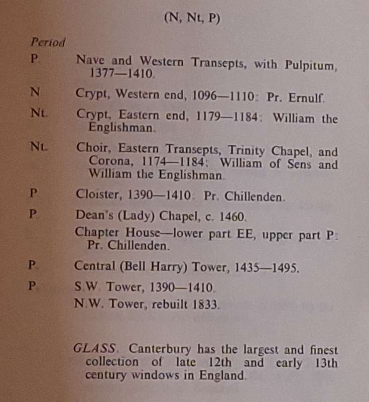 Building Dates of English Medieval Cathedrals by H E Blakeney Soft cover 1977