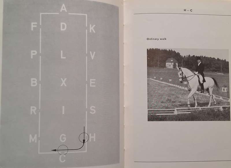 The Olympic Dressage Test in Pictures by Gregor de Romaszkan (uncorrected proof copy) Soft cover