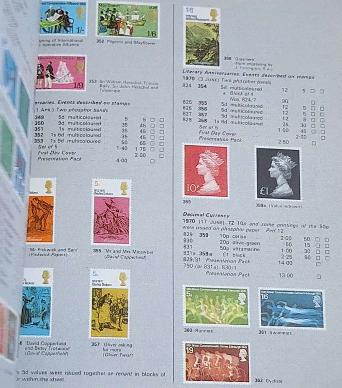 Collect British Stamps 1983 32nd Edition