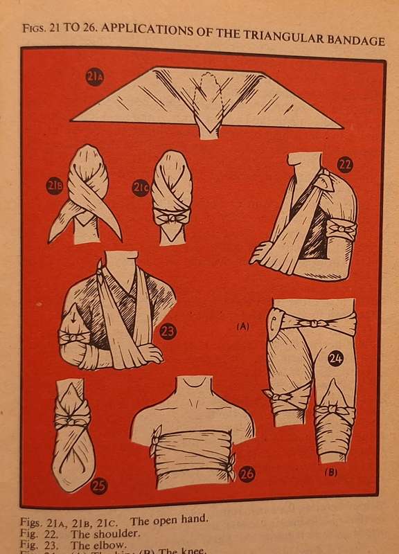 South African Red Cross Society Manual of First Aid Paperback 1974 Reprint