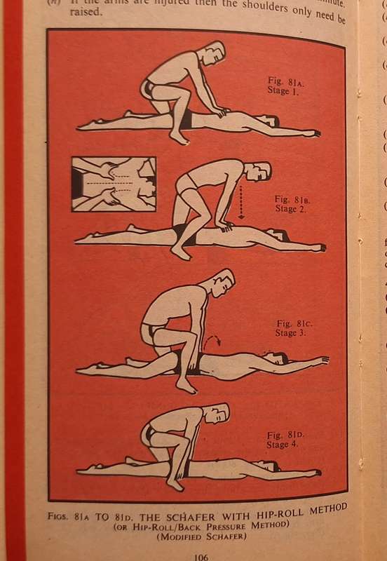 South African Red Cross Society Manual of First Aid Paperback 1974 Reprint