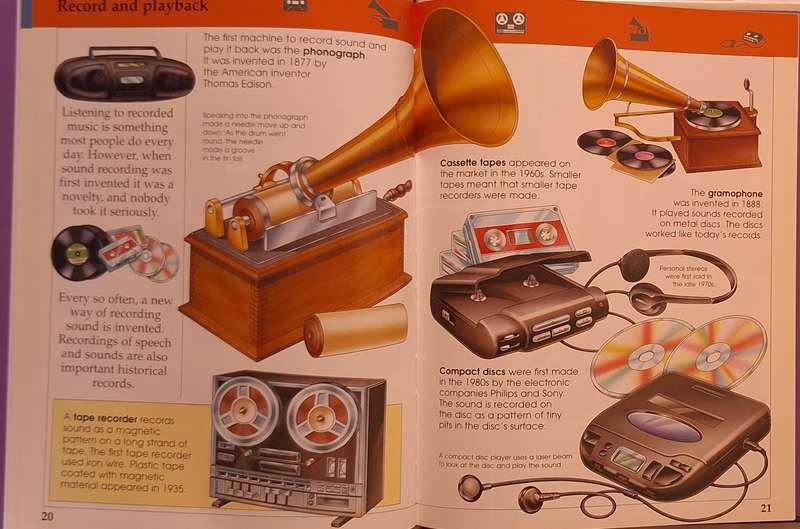 Fact Finders Inventions Book Only NO CD-ROM