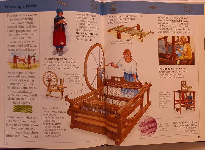 Fact Finders Inventions Book Only NO CD-ROM