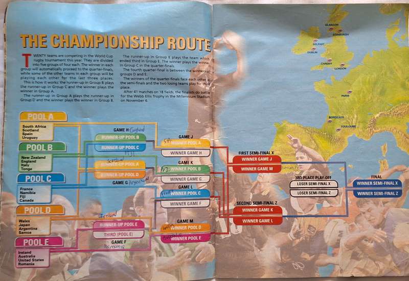 Rugby World Cup '99 You Supplement written by Dana Snyman and Newspaper Cuttings