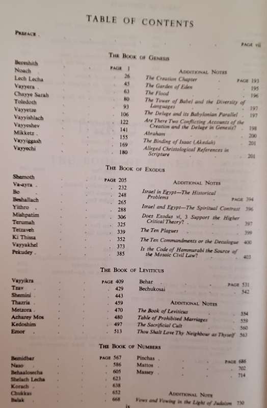 The Soncino Edition of the Pentateuch and Haftorahs Ed: Dr JH Hertz Hardcover 1987 2nd Ed