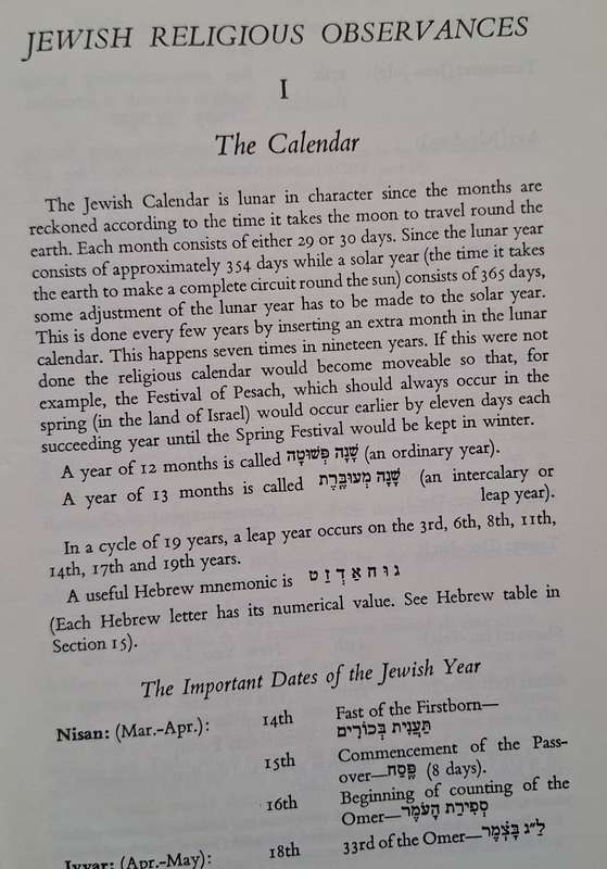 A Guide To Jewish Knowledge by Chaim Pearl and Reuben Brookes Hardcover