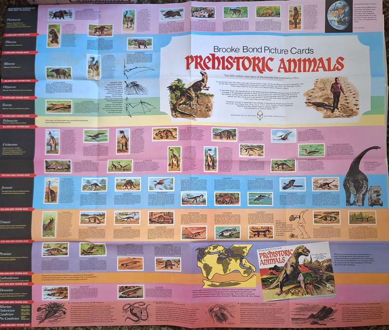 Brooke Bond Tea 1970s Promotional Poster: Prehistoric Animals Picture Cards