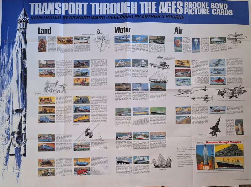 Brooke Bond Tea 1970s Promotional Poster: Transport Through the Ages Picture Cards