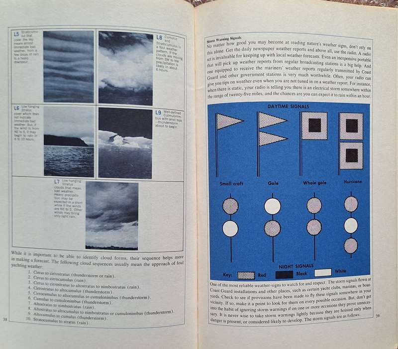 Esquire's Book of Boating by Robert Scharff and Editors of Esquire Magazine Hardcover 1964