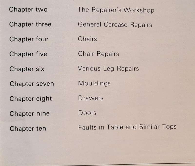 Antique Furniture Repairs by  Charles H Hayward Hardcover 1981 Third Printing