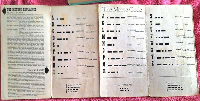 How to Remember The International Signal Flags and the Morse Code Card By C.H. Gibbs-Smith